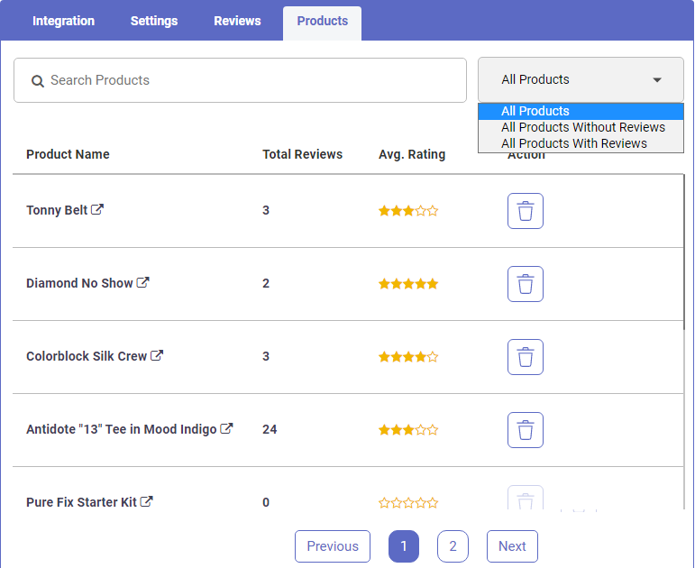 Shopify app to manage the product reviews