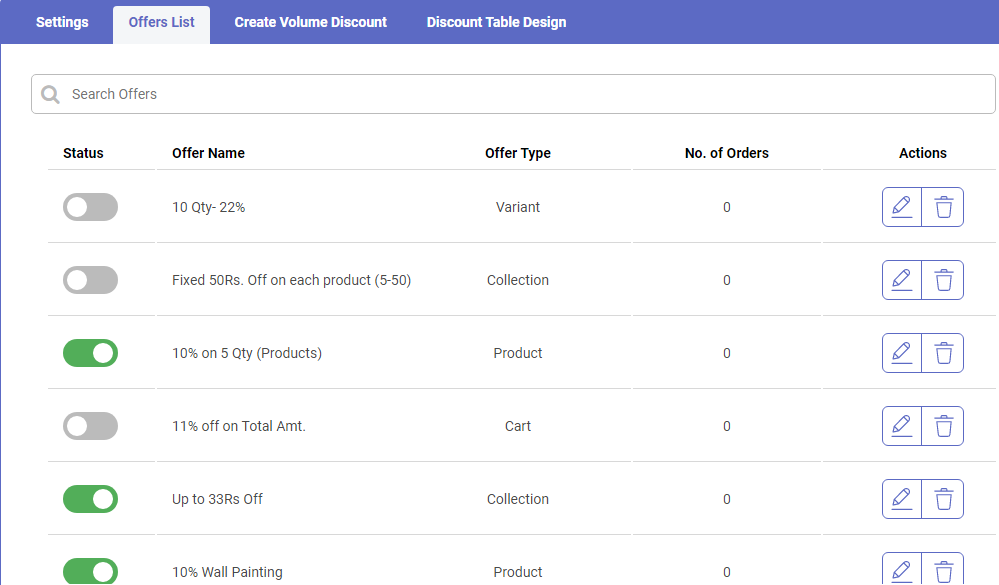 Shopify Volume Discounts App